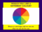 A graphic with a color wheel and a question asking if the customer would like a different color. It encourages customers to send a message to the shop owner to discuss custom color variations for their handmade resin frog figurine or other items.